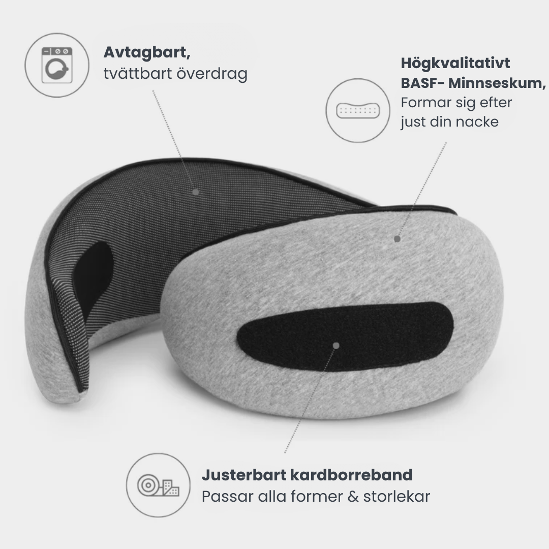 FlyBuddy™ - Njut av smärtfria flygresor